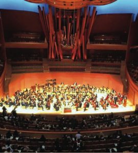 symphony in concert hall