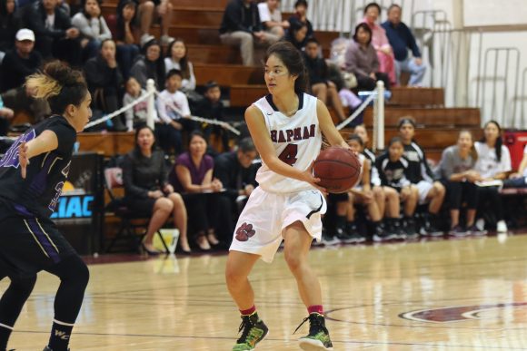 Women playing basketball.