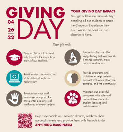 giving day 2022 infographic