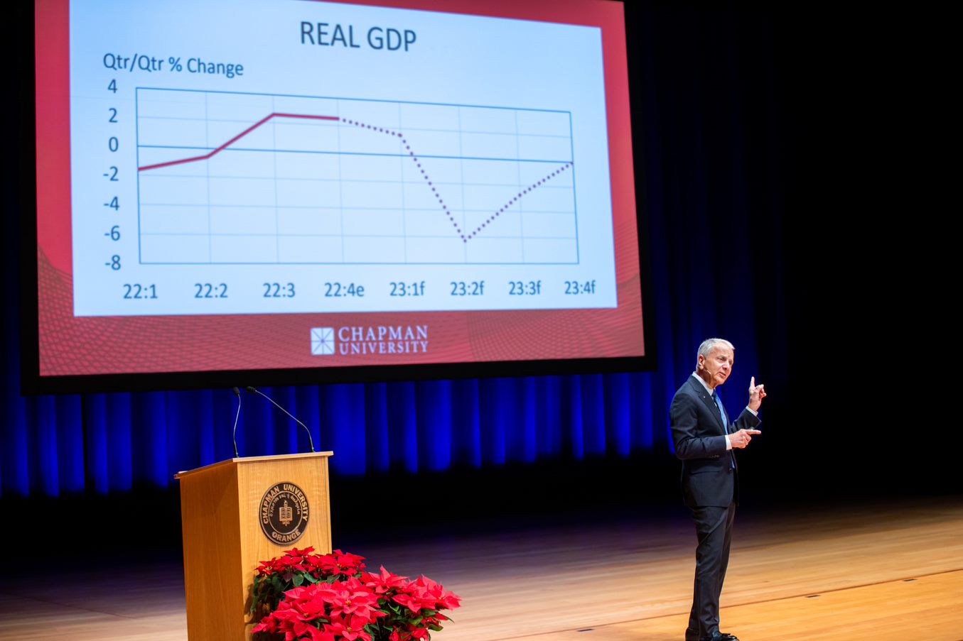 Dr. Jim Doti pointing his finger at a large screen displaying a graph explaining "Real GDP"